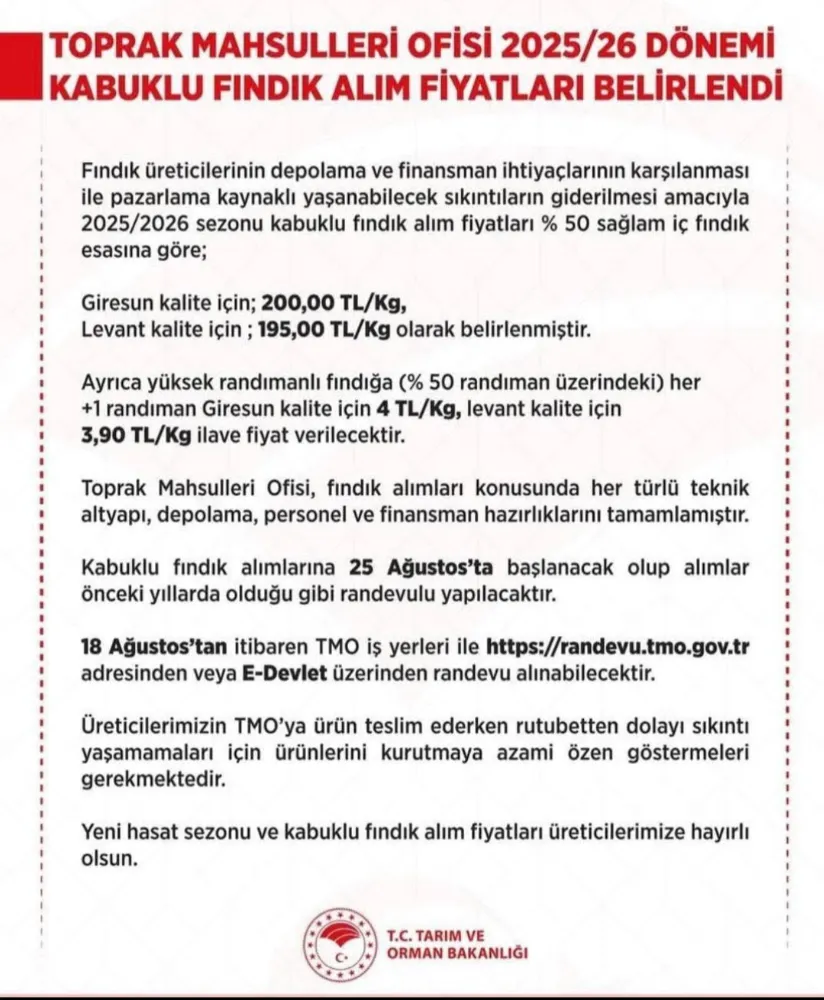 TMO 2025/2026 Sezonu Kabuklu Fındık Alım Fiyatlarını Açıkladı